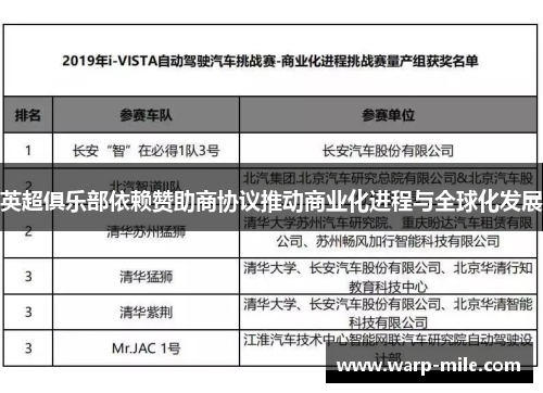 英超俱乐部依赖赞助商协议推动商业化进程与全球化发展
