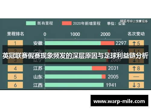英冠联赛假赛现象频发的深层原因与足球利益链分析