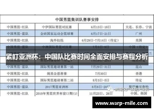 紧盯亚洲杯:中国队比赛时间全面安排与赛程分析 紧盯亚洲杯:中国队比赛时间全面安排与赛程分析