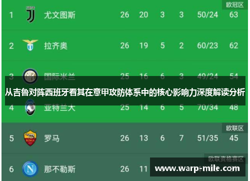 从吉鲁对阵西班牙看其在意甲攻防体系中的核心影响力深度解读分析